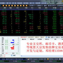 金之道软件开发 赋能企业数字化转型